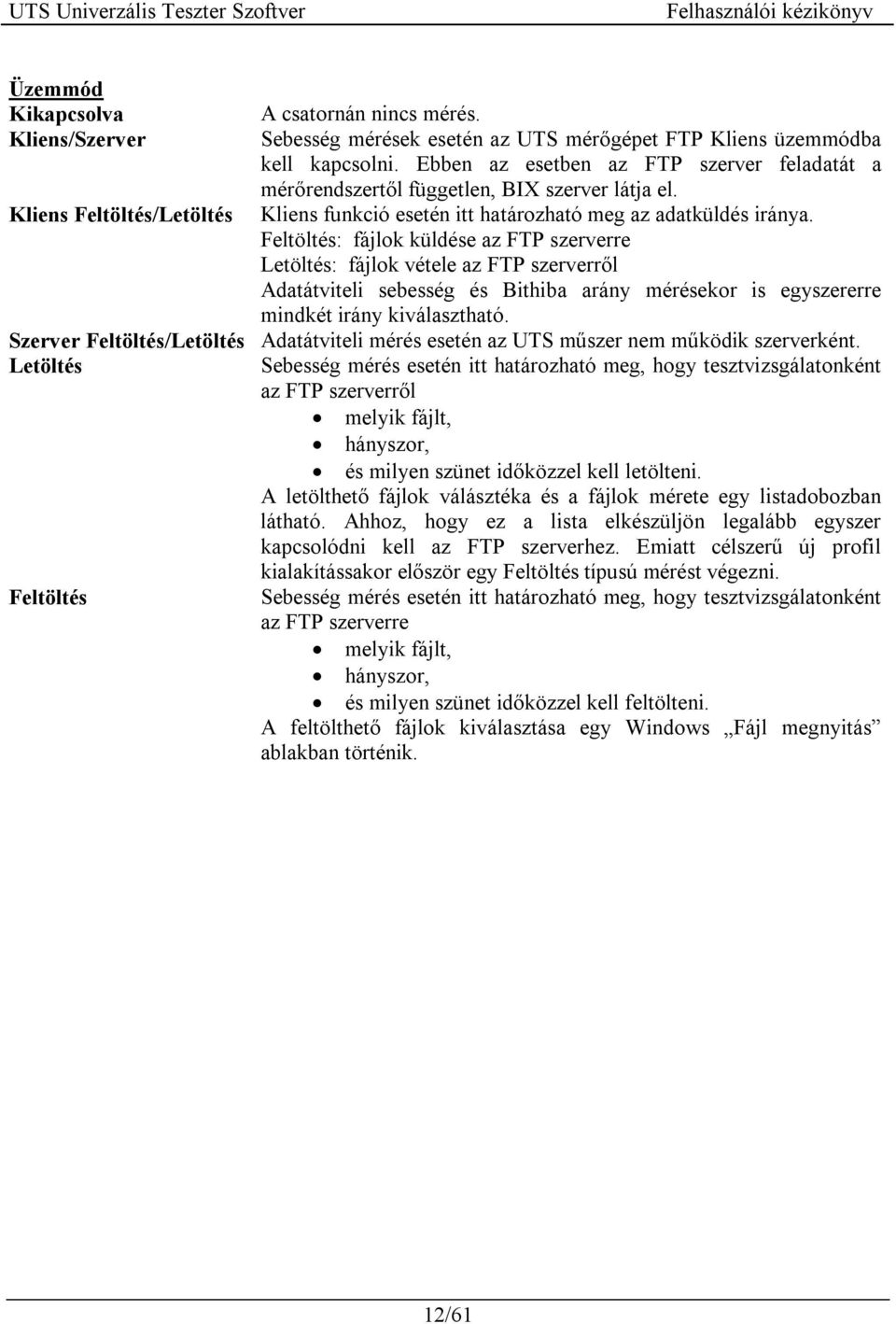 Feltöltés: fájlok küldése az FTP szerverre Letöltés: fájlok vétele az FTP szerverről Adatátviteli sebesség és Bithiba arány mérésekor is egyszererre mindkét irány kiválasztható.