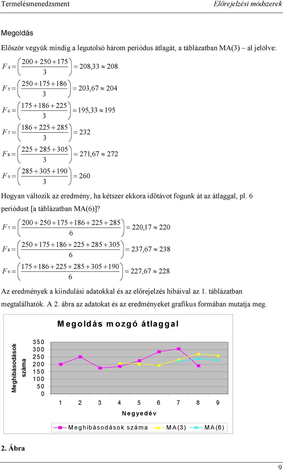 7 8 9 5 75 86 5 85,7 6 5 75 86 5 85 35 37,67 38 6 75 86 5 85 35 9 7,67 8 6 Az eredmények a kndulás adaokkal és az előrejelzés hbával az. áblázaban megalálhaók. A. ábra az adaoka és az eredményeke grafkus formában muaja meg.