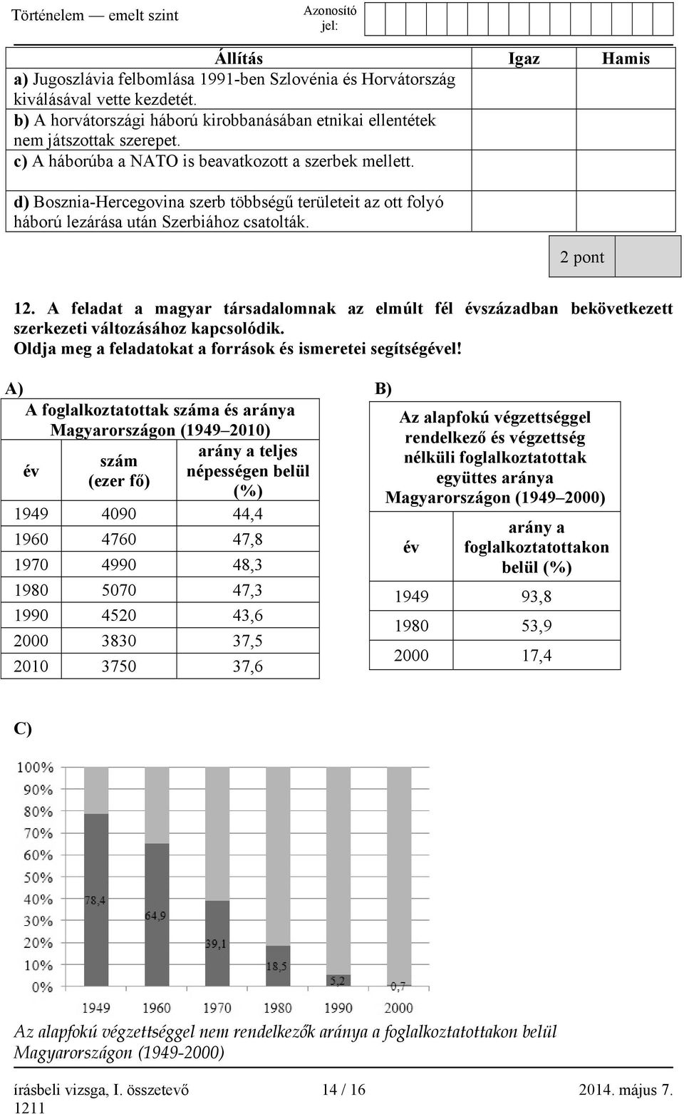 A feladat a magyar társadalomnak az elmúlt fél évszázadban bekövetkezett szerkezeti változásához kapcsolódik. Oldja meg a feladatokat a források és ismeretei segítségével!