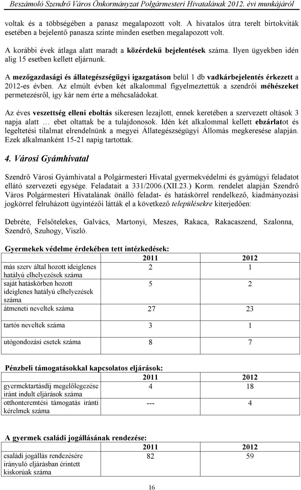 A mezőgazdasági és állategészségügyi igazgatáson belül 1 db vadkárbejelentés érkezett a 2012-es évben.