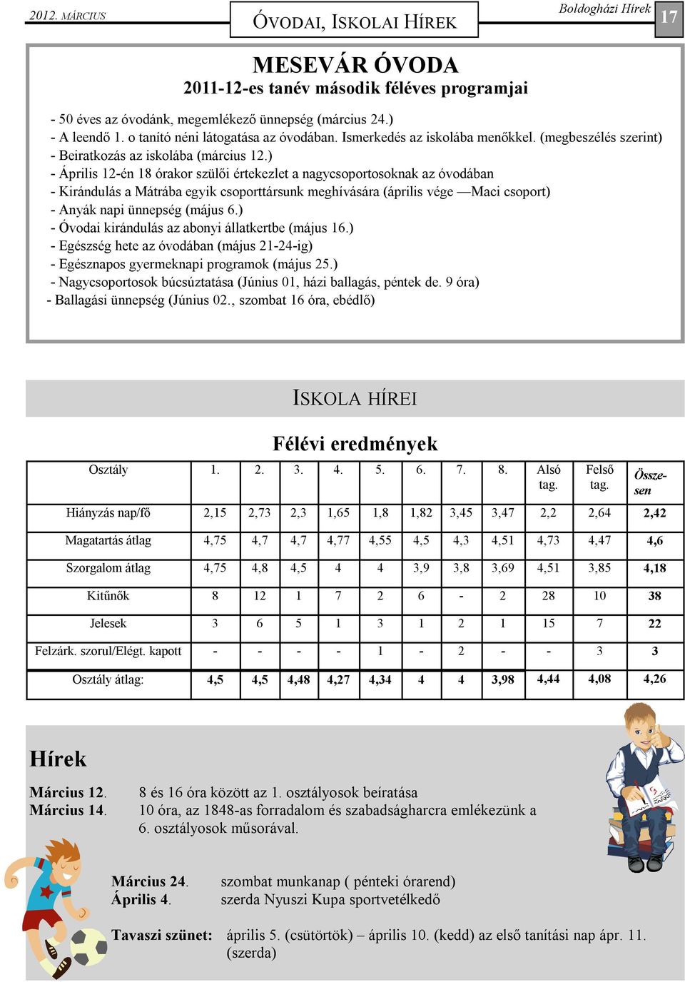 ) - Április 12-én 18 órakor szülıi értekezlet a nagycsoportosoknak az óvodában - Kirándulás a Mátrába egyik csoporttársunk meghívására (április vége Maci csoport) - Anyák napi ünnepség (május 6.