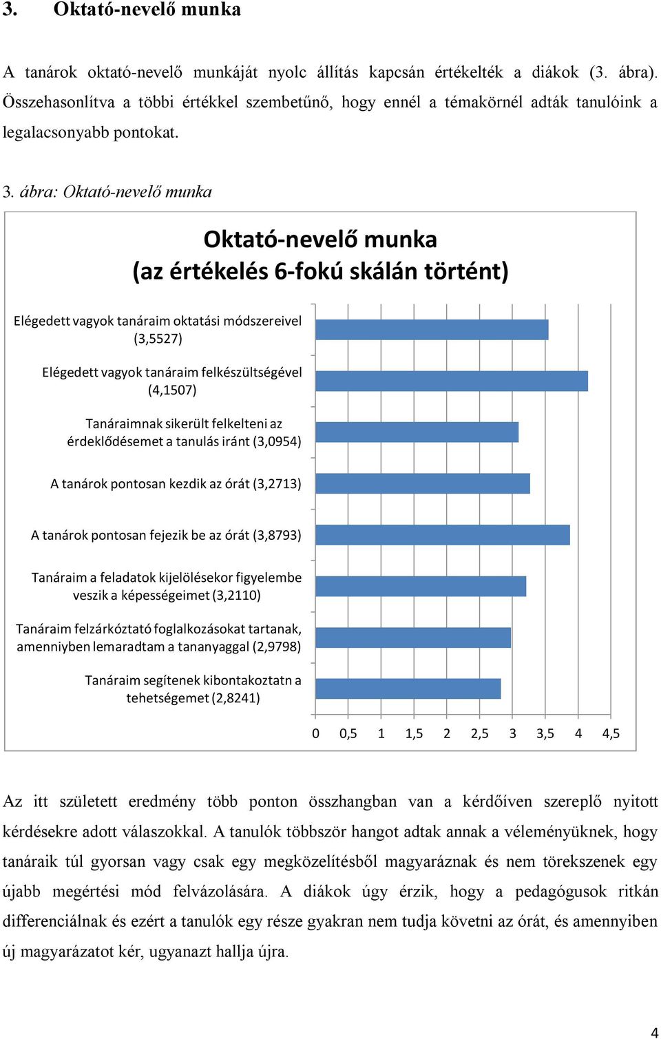 ábra: Oktató-nevelő munka Oktató-nevelő munka (az értékelés 6-fokú skálán történt) Elégedett vagyok tanáraim oktatási módszereivel (3,5527) Elégedett vagyok tanáraim felkészültségével (4,1507)