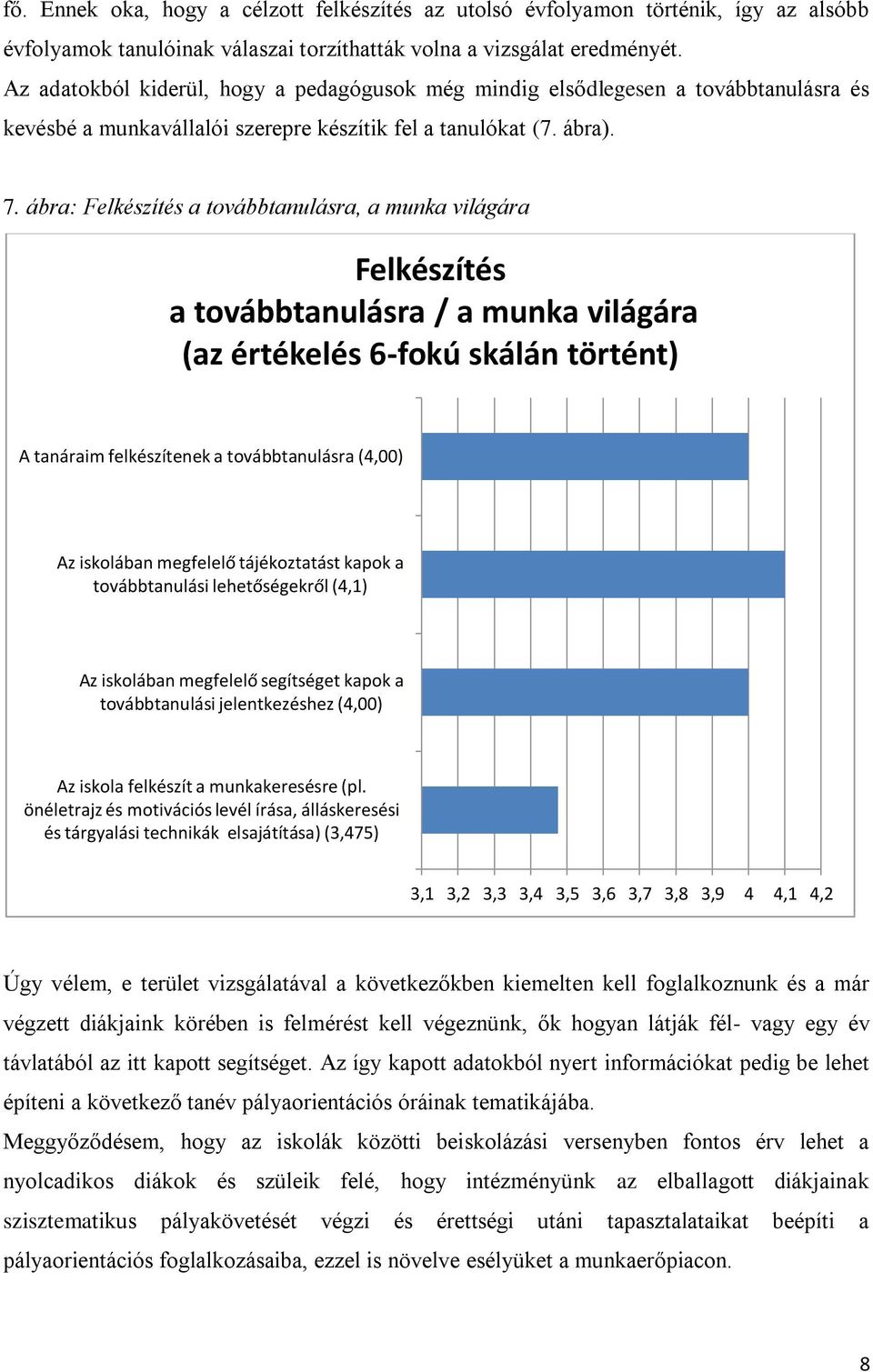 ábra: Felkészítés a továbbtanulásra, a munka világára Felkészítés a továbbtanulásra / a munka világára (az értékelés 6-fokú skálán történt) A tanáraim felkészítenek a továbbtanulásra (4,00) Az