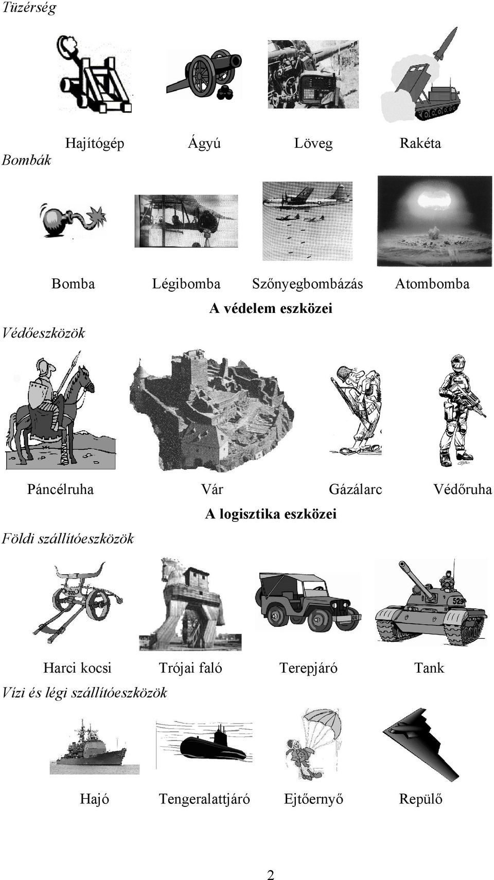 A logisztika eszközei Földi szállítóeszközök Harci kocsi Trójai faló