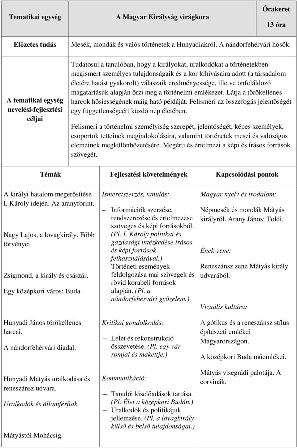 illetve önfeláldozó magatartásuk alapján őrzi meg a történelmi emlékezet. Látja a törökellenes harcok hősiességének máig ható példáját.