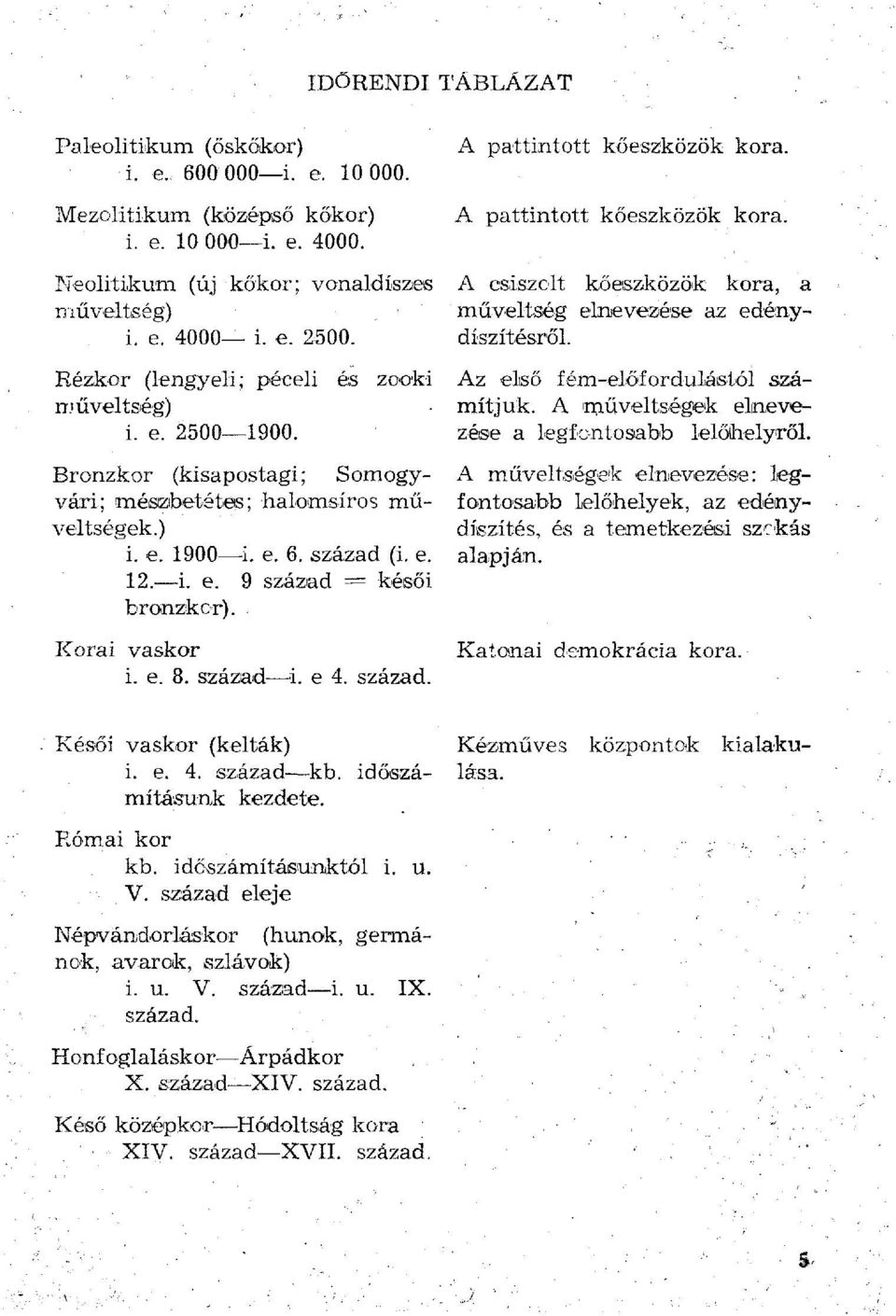 Korai vaskor i. e. 8. század i. e 4. század. A pattintott kőeszközök kora. A pattintott kőeszközök kora. A csiszolt kőeszközök kora, a műveltség elnevezése az edénydíszítésről.