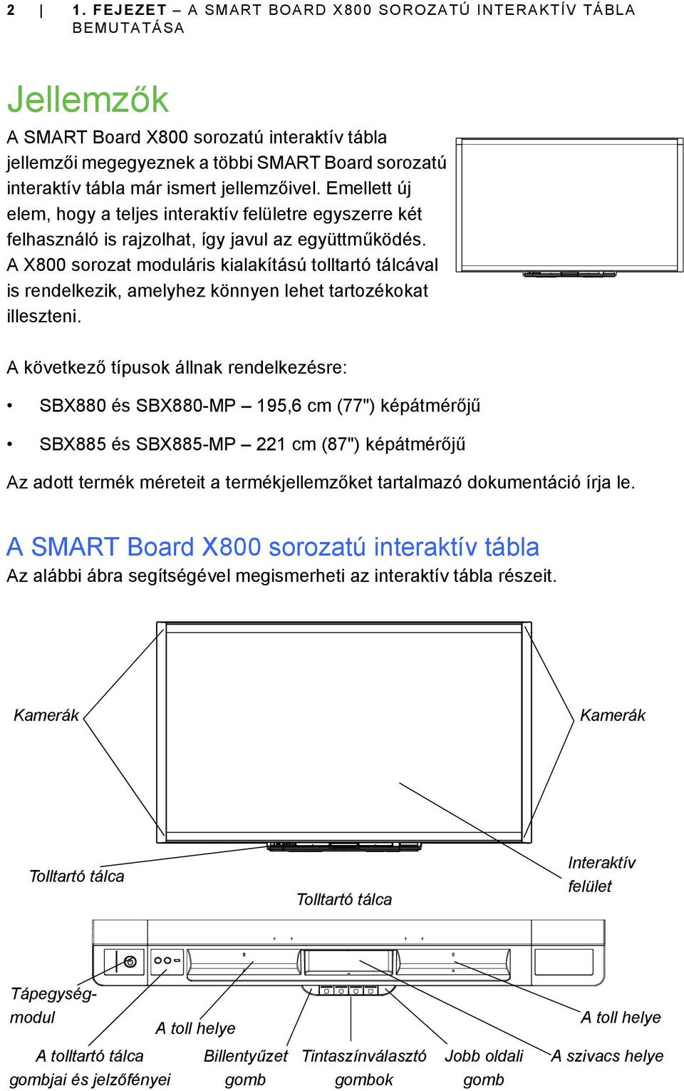 A X800 sorozat moduláris kialakítású tolltartó tálcával is rendelkezik, amelyhez könnyen lehet tartozékokat illeszteni.