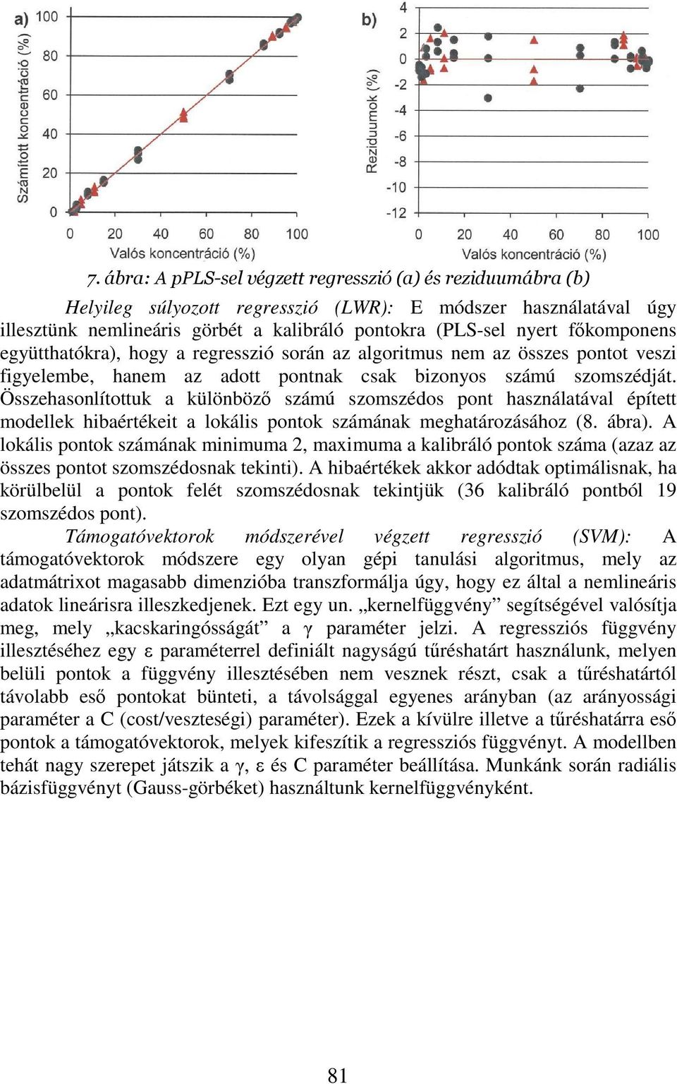 Összehasonlítottuk a különböz számú szomszédos pont használatával épített modellek hibaértékeit a lokális pontok számának meghatározásához (8. ábra).