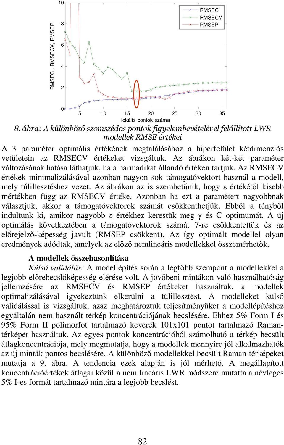 Az ábrákon két-két paraméter változásának hatása láthatjuk, ha a harmadikat állandó értéken tartjuk.