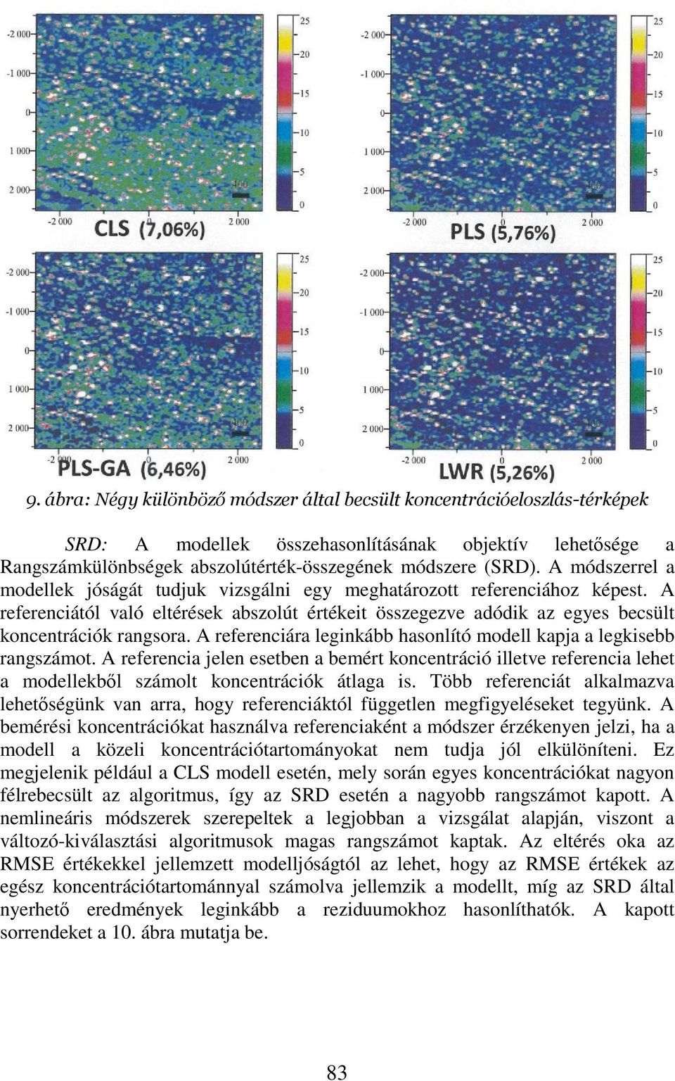 A referenciára leginkább hasonlító modell kapja a legkisebb rangszámot. A referencia jelen esetben a bemért koncentráció illetve referencia lehet a modellekbl számolt koncentrációk átlaga is.