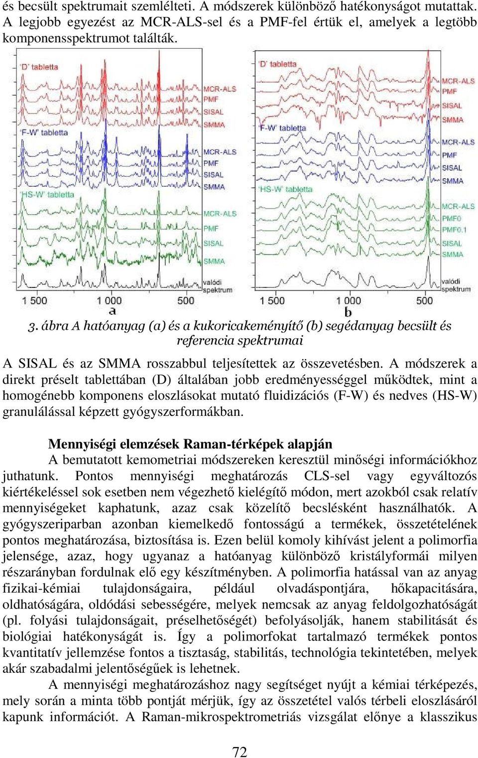 A módszerek a direkt préselt tablettában (D) általában jobb eredményességgel mködtek, mint a homogénebb komponens eloszlásokat mutató fluidizációs (F-W) és nedves (HS-W) granulálással képzett