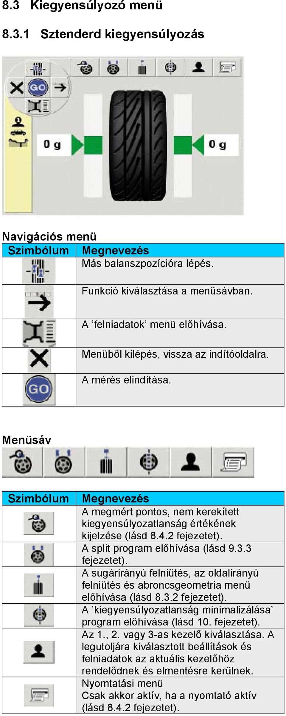 A split program előhívása (lásd 9.3.3 fejezetet). A sugárirányú felniütés, az oldalirányú felniütés és abroncsgeometria menü előhívása (lásd 8.3.2 fejezetet).