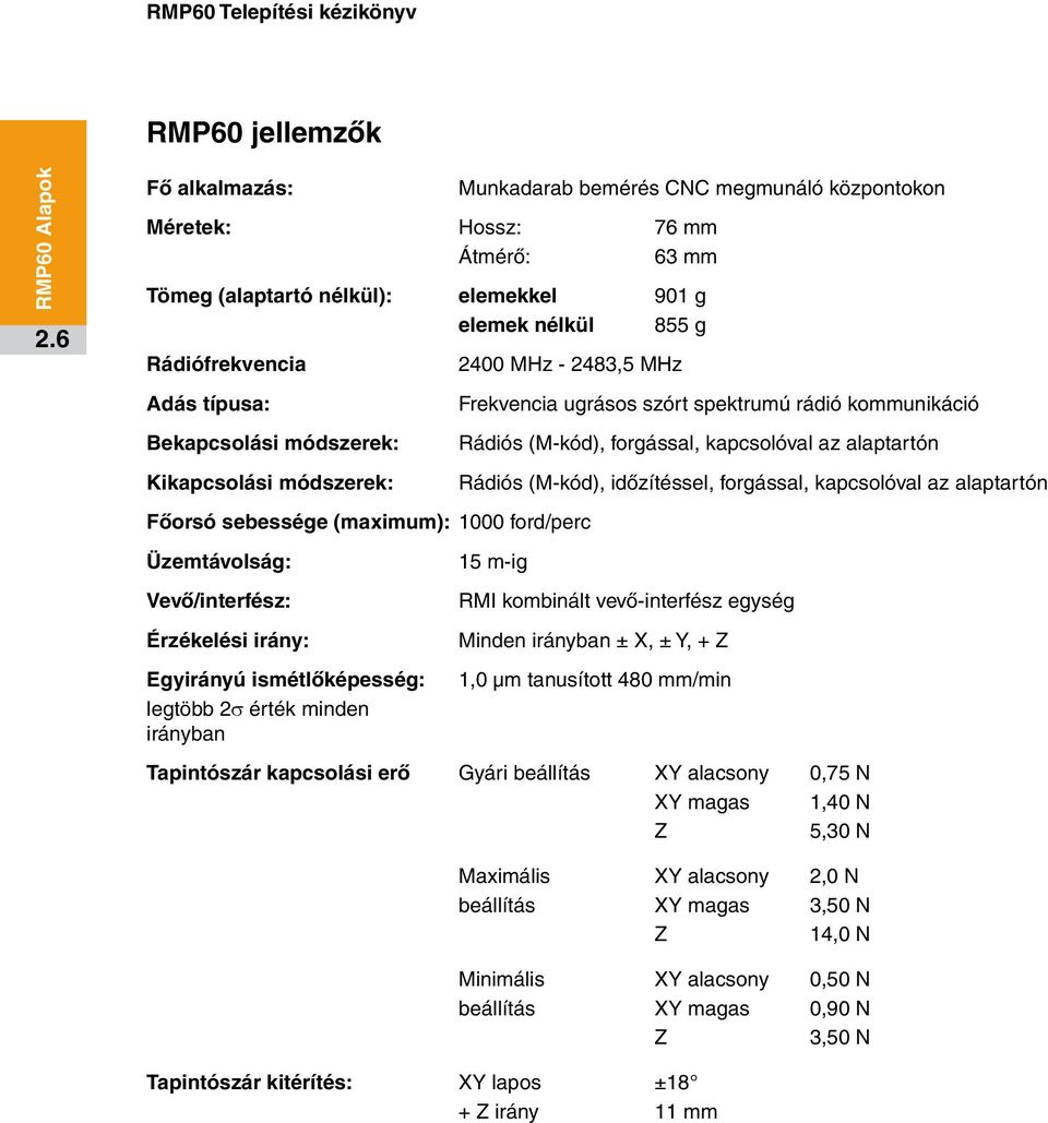 elemek nélkül 76 mm 63 mm 901 g 855 g 2400 MHz - 2483,5 MHz Főorsó sebessége (maximum): 1000 ford/perc Üzemtávolság: Vevő/interfész: Érzékelési irány: Egyirányú ismétlőképesség: legtöbb 2σ érték