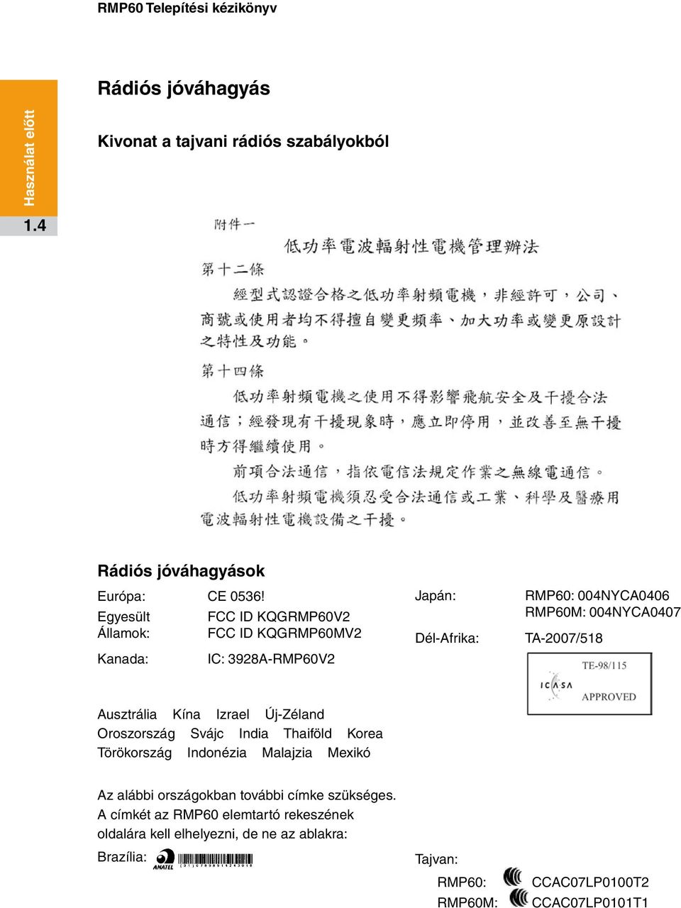 TA-2007/518 Ausztrália Kína Izrael Új-Zéland Oroszország Svájc India Thaiföld Korea Törökország Indonézia Malajzia Mexikó Az alábbi országokban