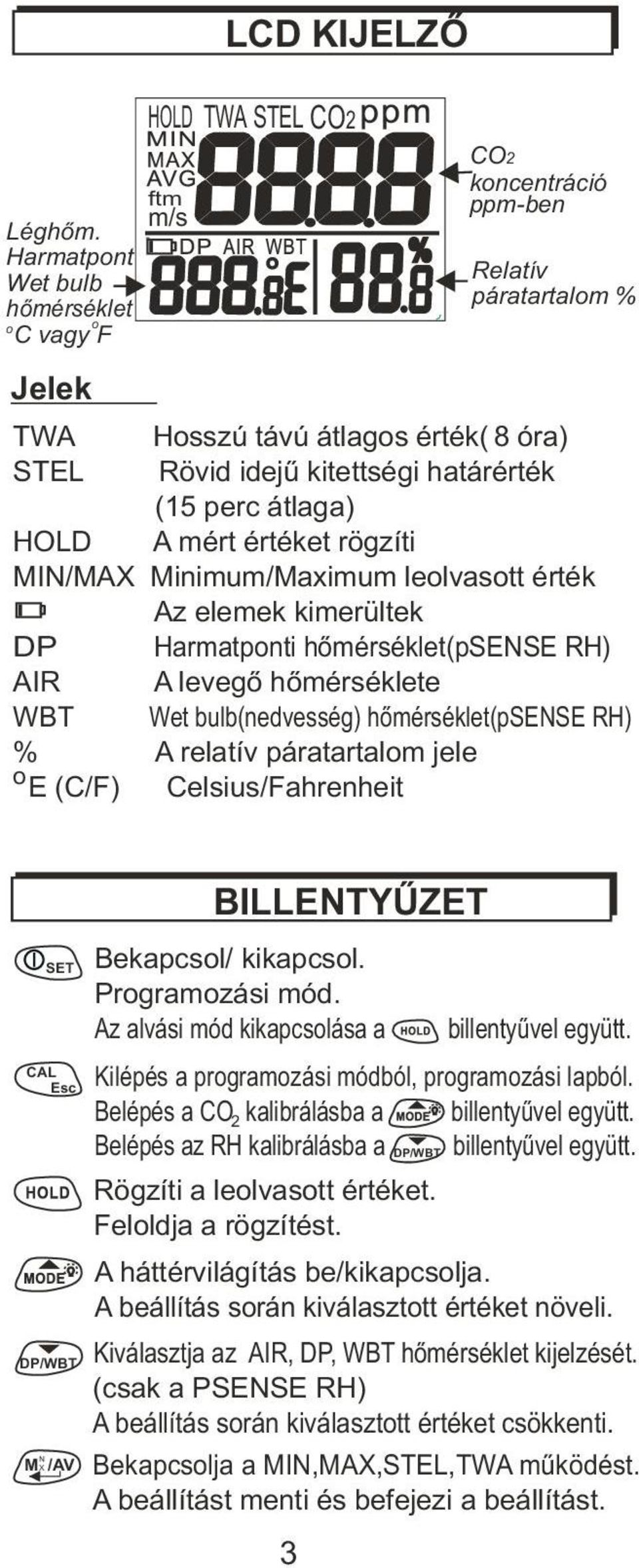 (15 perc átlaga) HLD A mért értéket rögzíti MIN/MAX Minimum/Maximum leolvasott érték Az elemek kimerültek DP Harmatponti hõmérséklet(psense RH) AIR A levegõ hõmérséklete WBT Wet bulb(nedvesség)