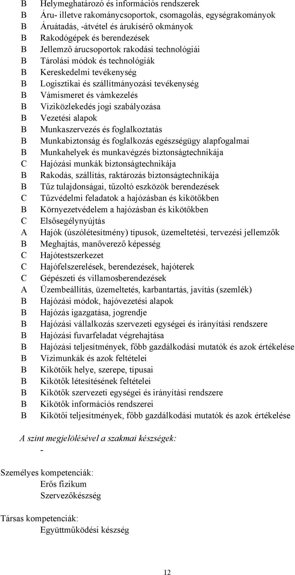 Vámismeret és vámkezelés Víziközlekedés jogi szabályozása Vezetési alapok Munkaszervezés és foglalkoztatás Munkabiztonság és foglalkozás egészségügy alapfogalmai Munkahelyek és munkavégzés