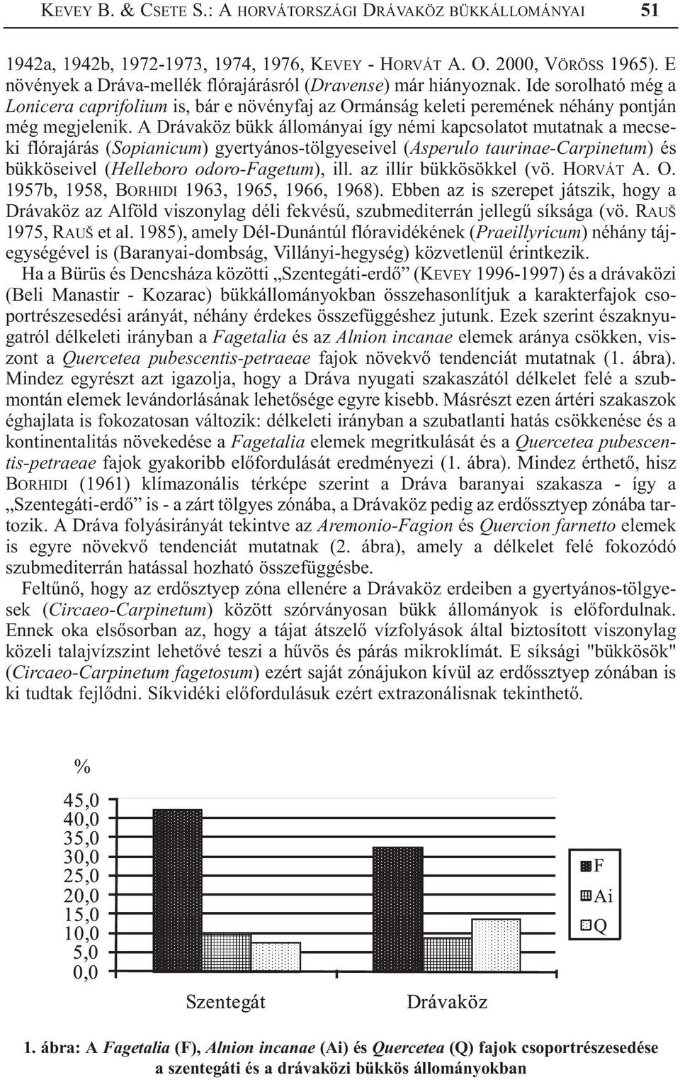 A Drávaköz bükk állományai így némi kapcsolatot mutatnak a mecseki flórajárás (Sopianicum) gyertyános-tölgyeseivel (Asperulo taurinae-carpinetum) és bükköseivel (Helleboro odoro-fagetum), ill.