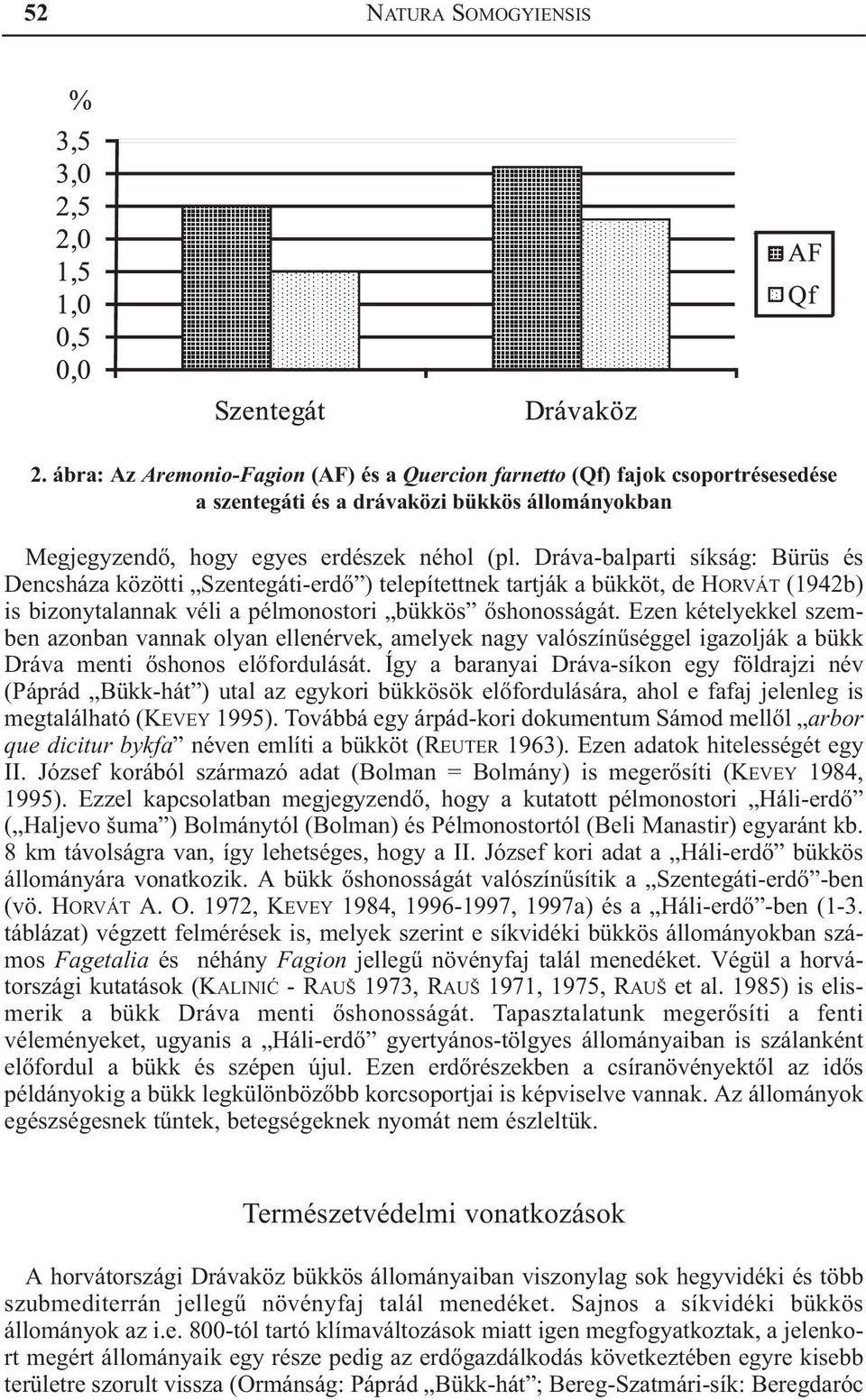 Dráva-balparti síkság: Bürüs és Dencsháza közötti Szentegáti-erdõ ) telepítettnek tartják a bükköt, de HORVÁT (1942b) is bizonytalannak véli a pélmonostori bükkös õshonosságát.