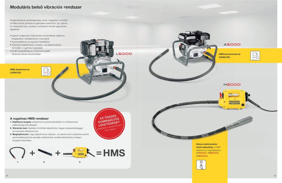 Egyedi konfiguráció különbözően kombinálható hajlékony tengelyekkel, rázófejekkel és motorokkal Gyorscsatlakozó az egyszerű kezeléshez Különböző teljesítményű robbanó-, és elektromotorok biztosítják