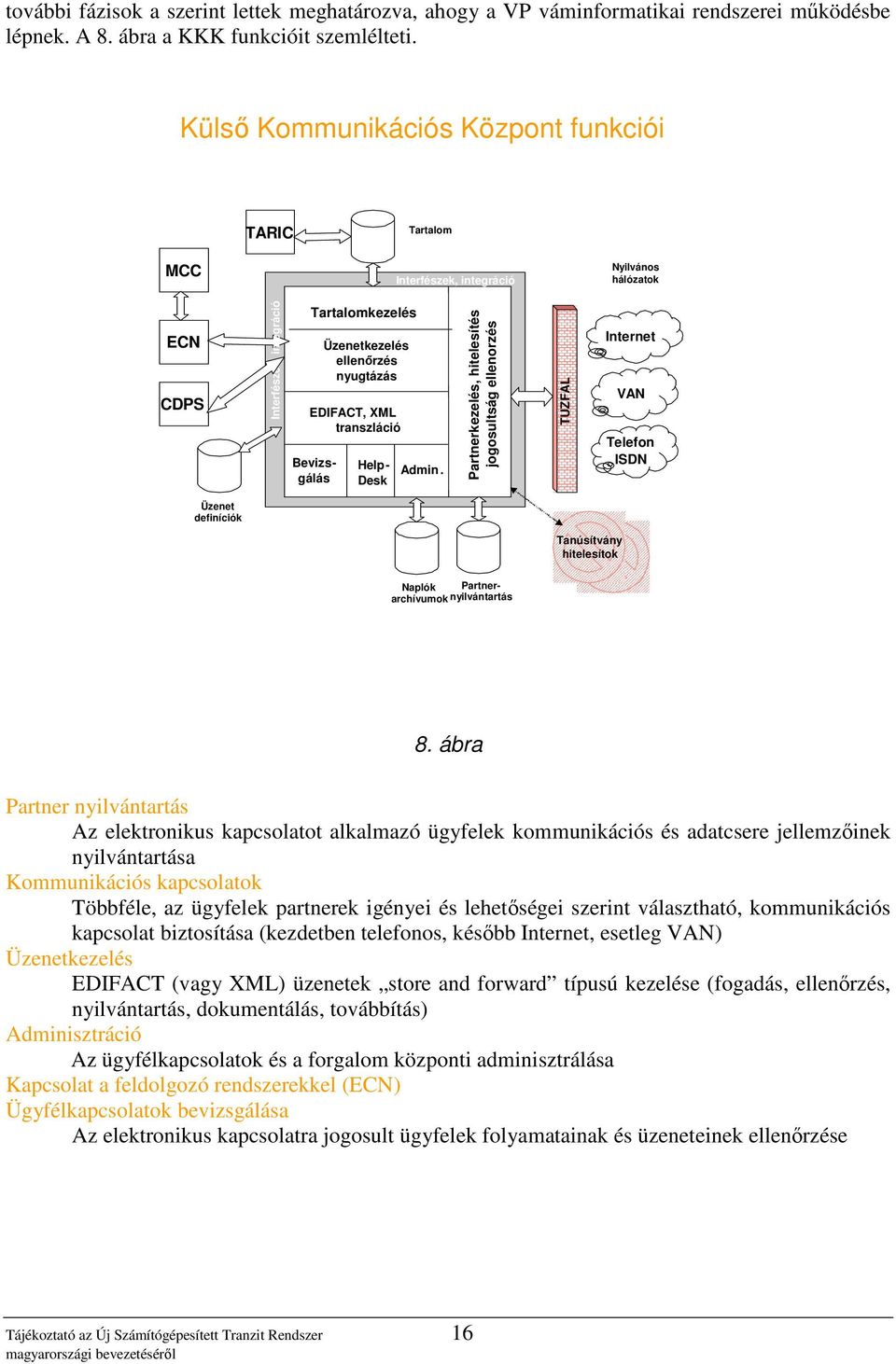 transzláció Bevizs - gálás Help - Desk Admin.