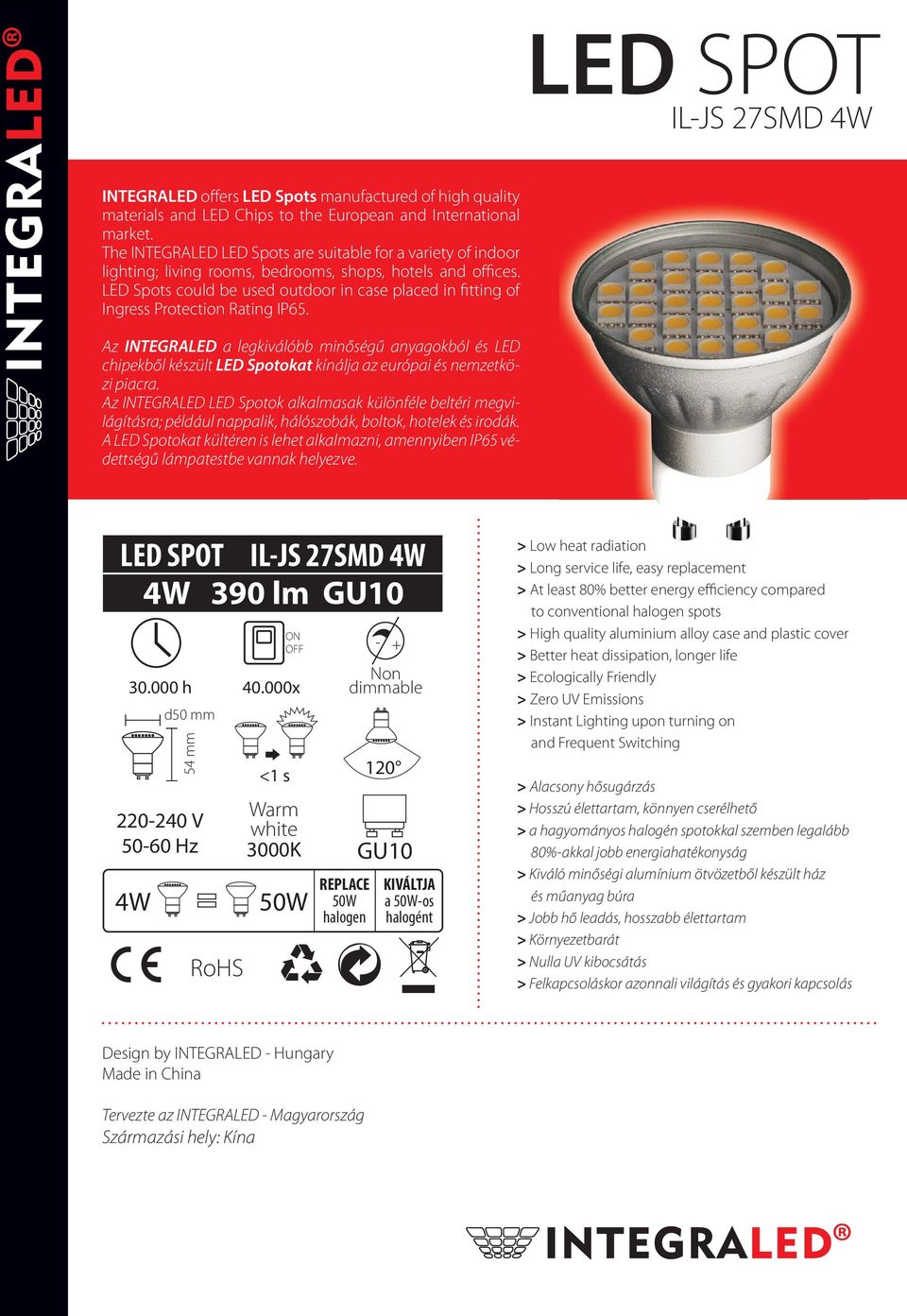 LED Spots could be used outdoor in case placed in fitting of Ingress Protection Rating IP65.