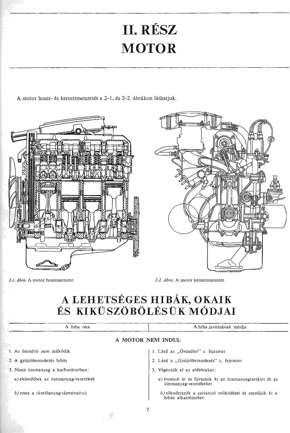 dbro. A motor keresztmetszete esziilt, on A LEHETSEGES HIBAK, OKAIK ES KIKOSZQBQLESDK MQDJAI A hiba aka A hiba javhasanak modja A MOTOR NEM INDUL I. Az onindit6 nem miiki:idik 2.