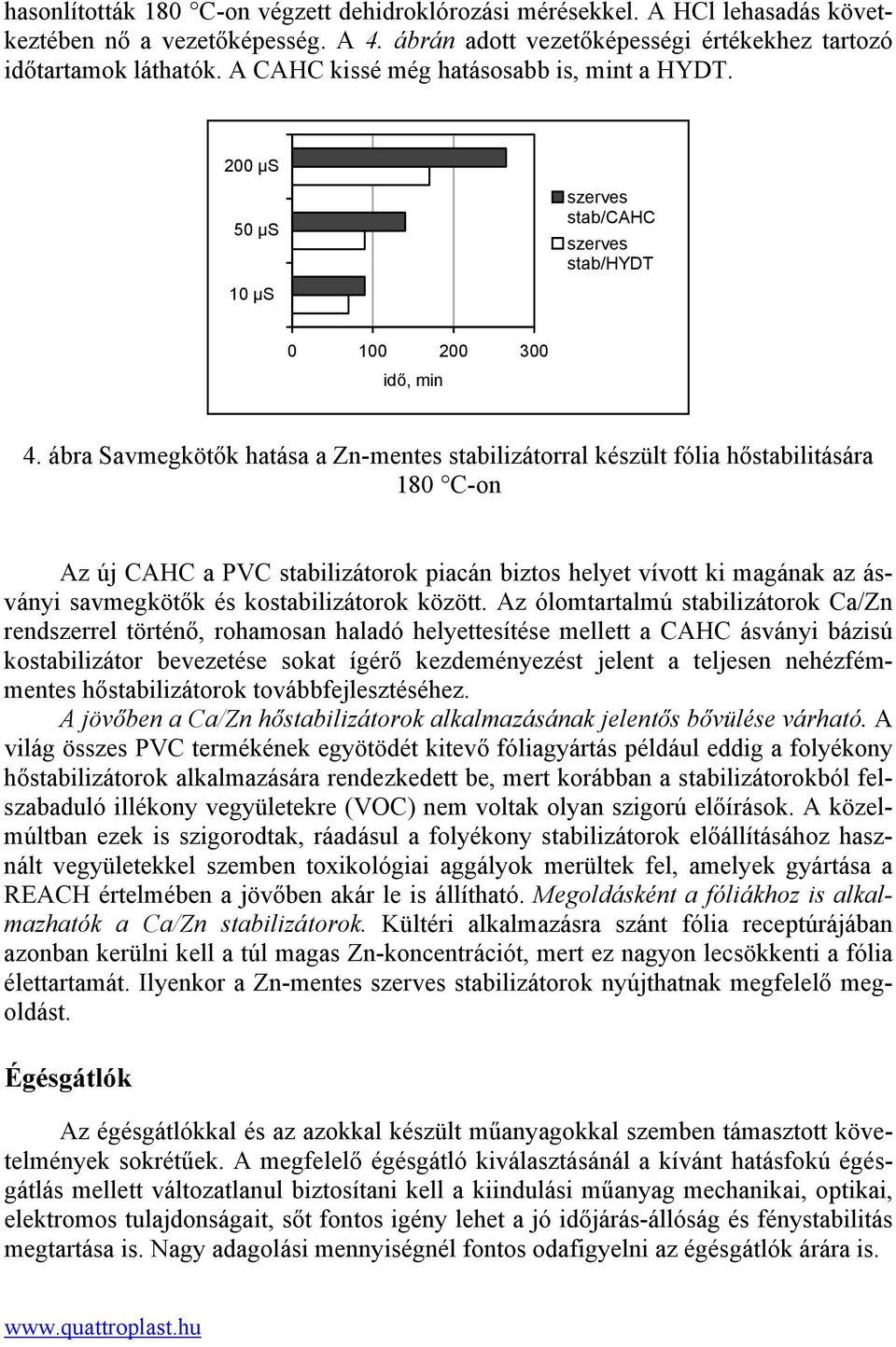 ábra Savmegkötők hatása a Zn-mentes stabilizátorral készült fólia hőstabilitására 180 C-on Az új CAHC a PVC stabilizátorok piacán biztos helyet vívott ki magának az ásványi savmegkötők és