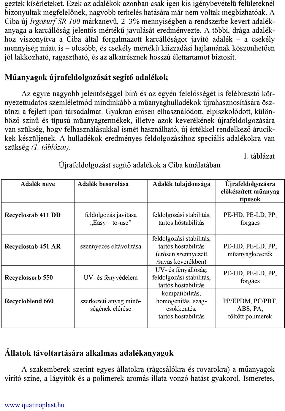 A többi, drága adalékhoz viszonyítva a Ciba által forgalmazott karcállóságot javító adalék a csekély mennyiség miatt is olcsóbb, és csekély mértékű kiizzadási hajlamának köszönhetően jól lakkozható,