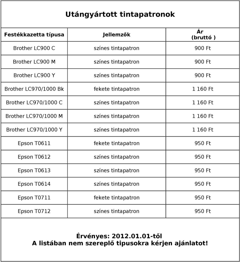 LC970/1000 Y Epson T0611 950 Ft Epson T0612 950 Ft Epson T0613 950 Ft Epson T0614 950 Ft Epson T0711