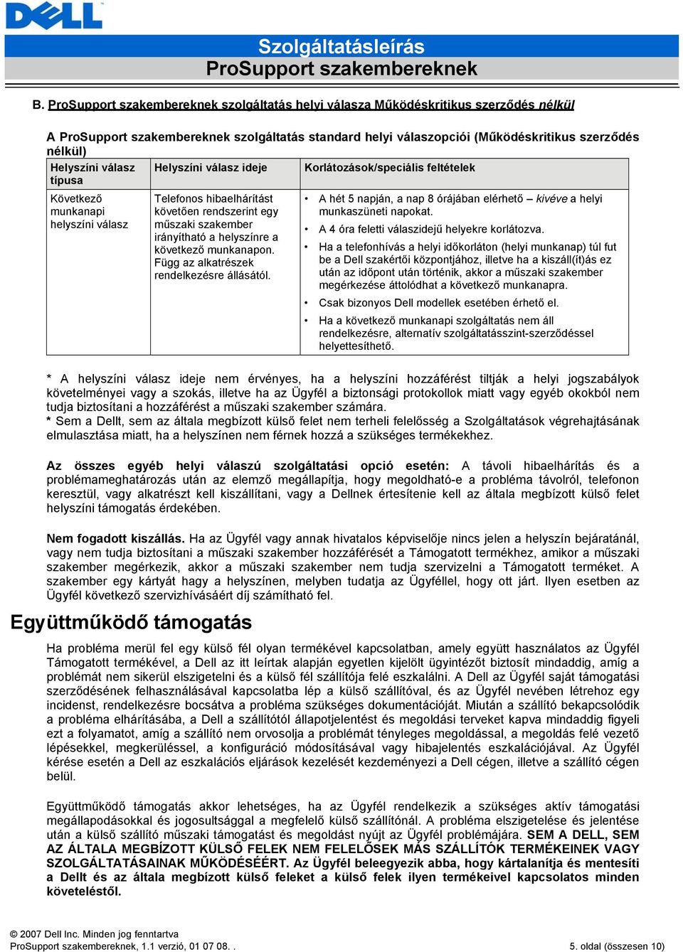 Függ az alkatrészek rendelkezésre állásától. A hét 5 napján, a nap 8 órájában elérhető kivéve a helyi munkaszüneti napokat. A 4 óra feletti válaszidejű helyekre korlátozva.