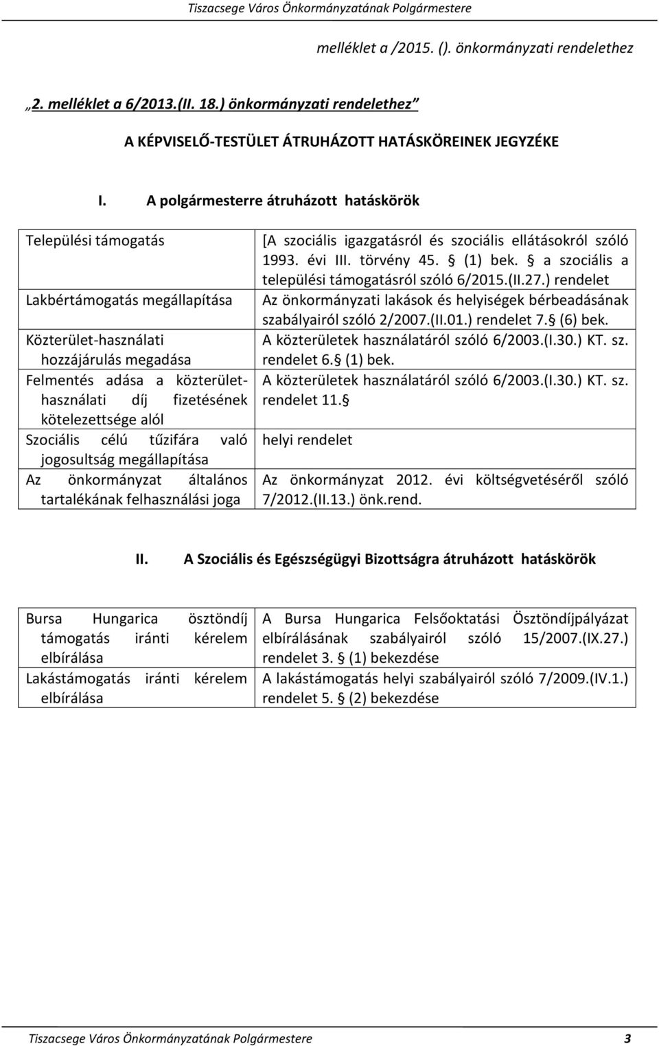 A polgármesterre átruházott hatáskörök Települési támogatás Lakbértámogatás megállapítása Közterület-használati hozzájárulás megadása Felmentés adása a közterülethasználati díj fizetésének