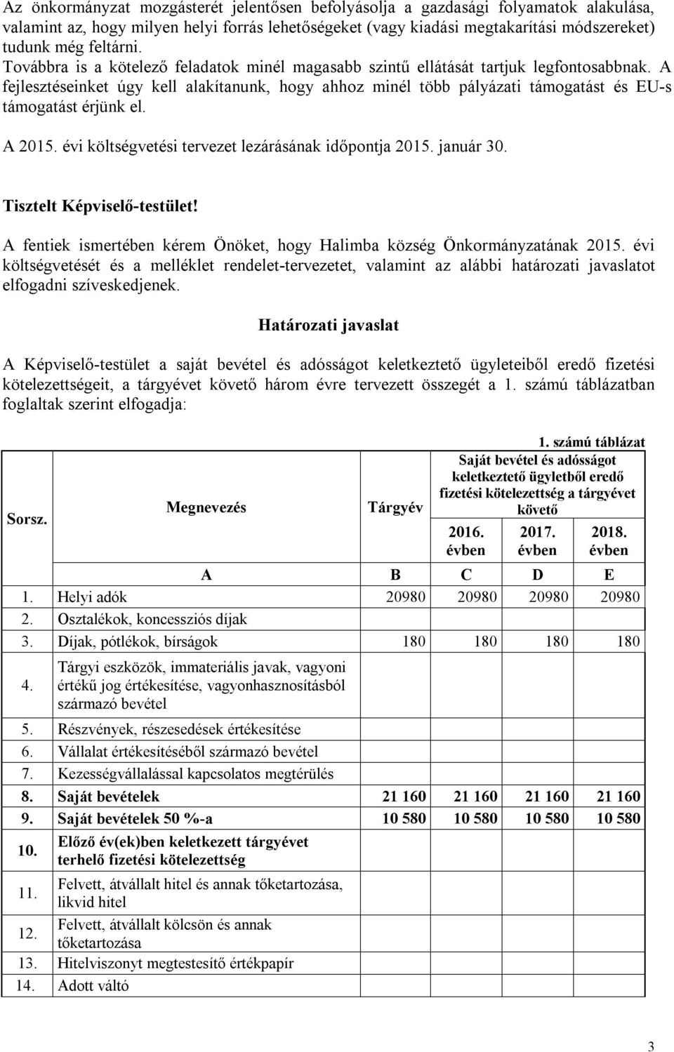 A fejlesztéseinket úgy kell alakítanunk, hogy ahhoz minél több pályázati támogatást és EU-s támogatást érjünk el. A 2015. évi költségvetési tervezet lezárásának időpontja 2015. január 30.