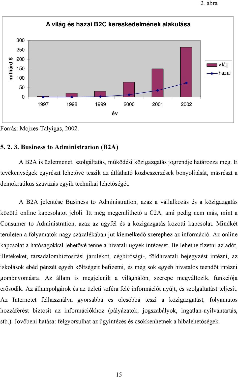 A B2A jelentése Business to Administration, azaz a vállalkozás és a közigazgatás közötti online kapcsolatot jelöli.