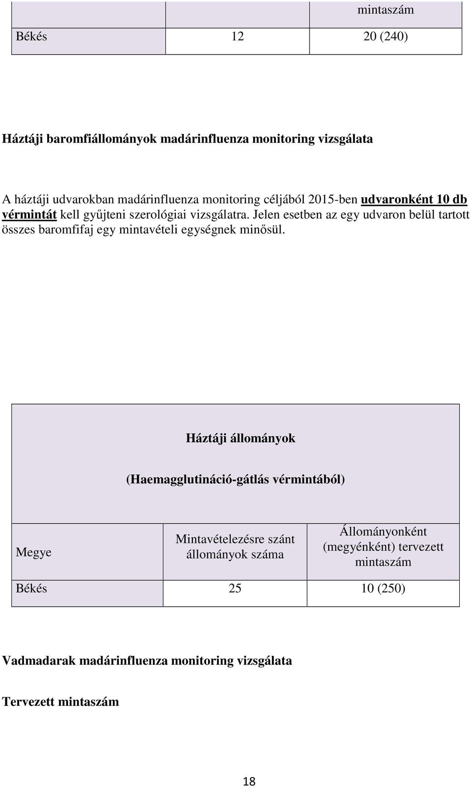 Jelen esetben az egy udvaron belül tartott összes baromfifaj egy mintavételi egységnek minősül.