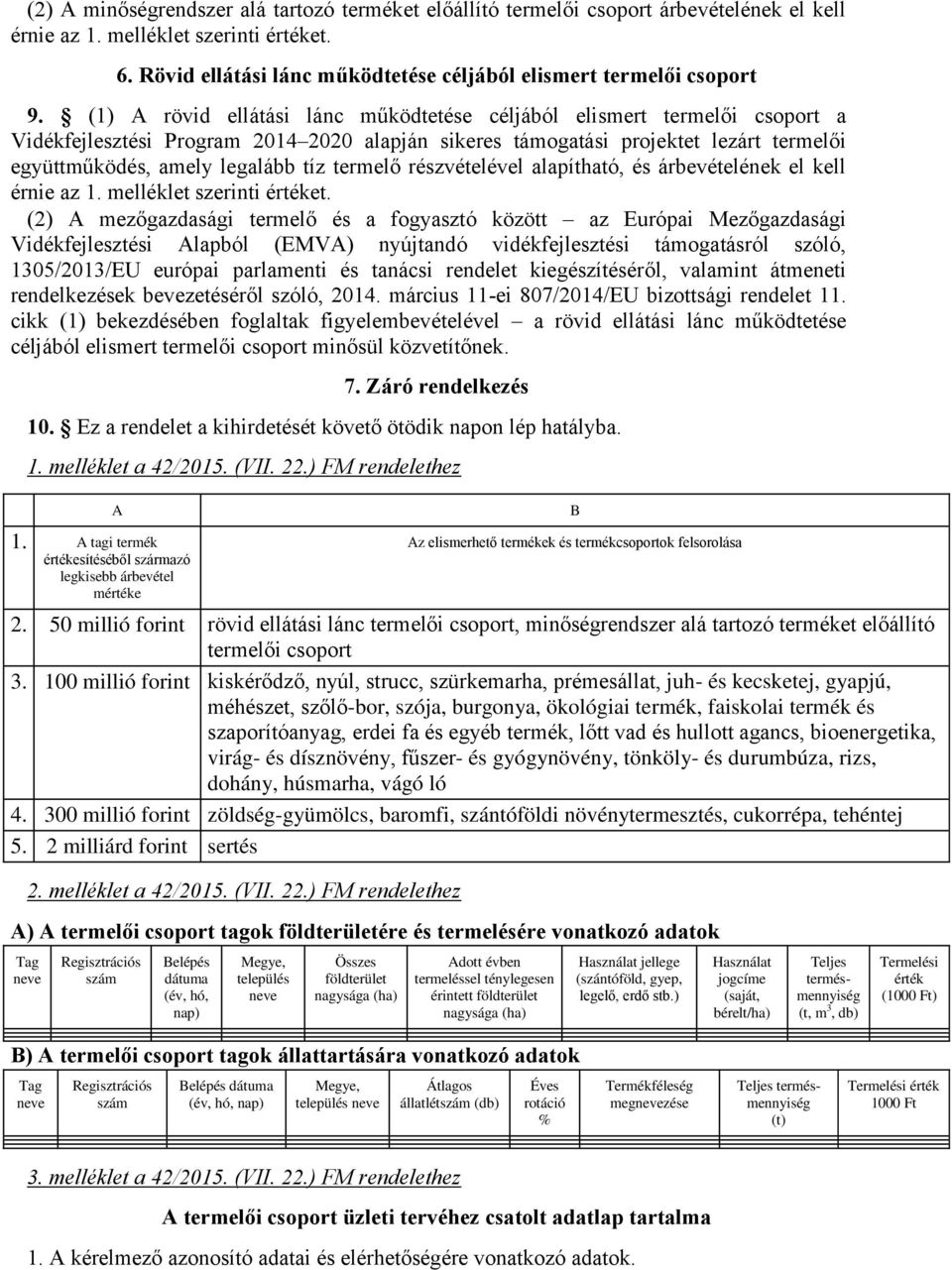 (1) A rövid ellátási lánc működtetése céljából elismert termelői csoport a Vidékfejlesztési Program 2014 2020 alapján sikeres támogatási projektet lezárt termelői együttműködés, amely legalább tíz