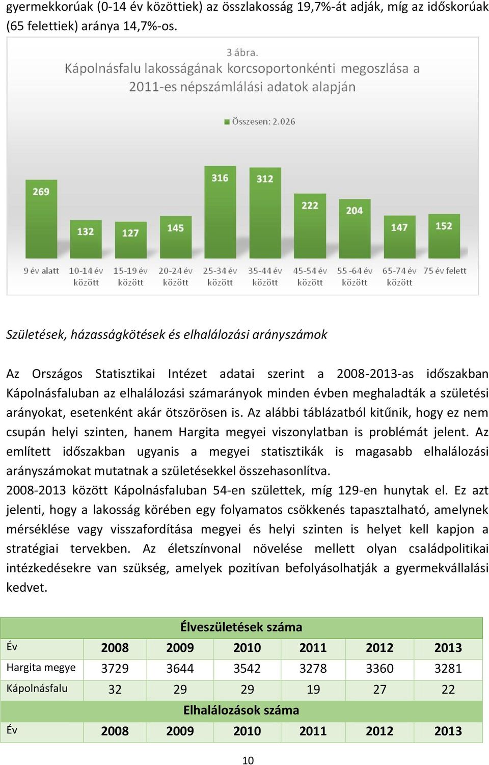 a születési arányokat, esetenként akár ötszörösen is. Az alábbi táblázatból kitűnik, hogy ez nem csupán helyi szinten, hanem Hargita megyei viszonylatban is problémát jelent.