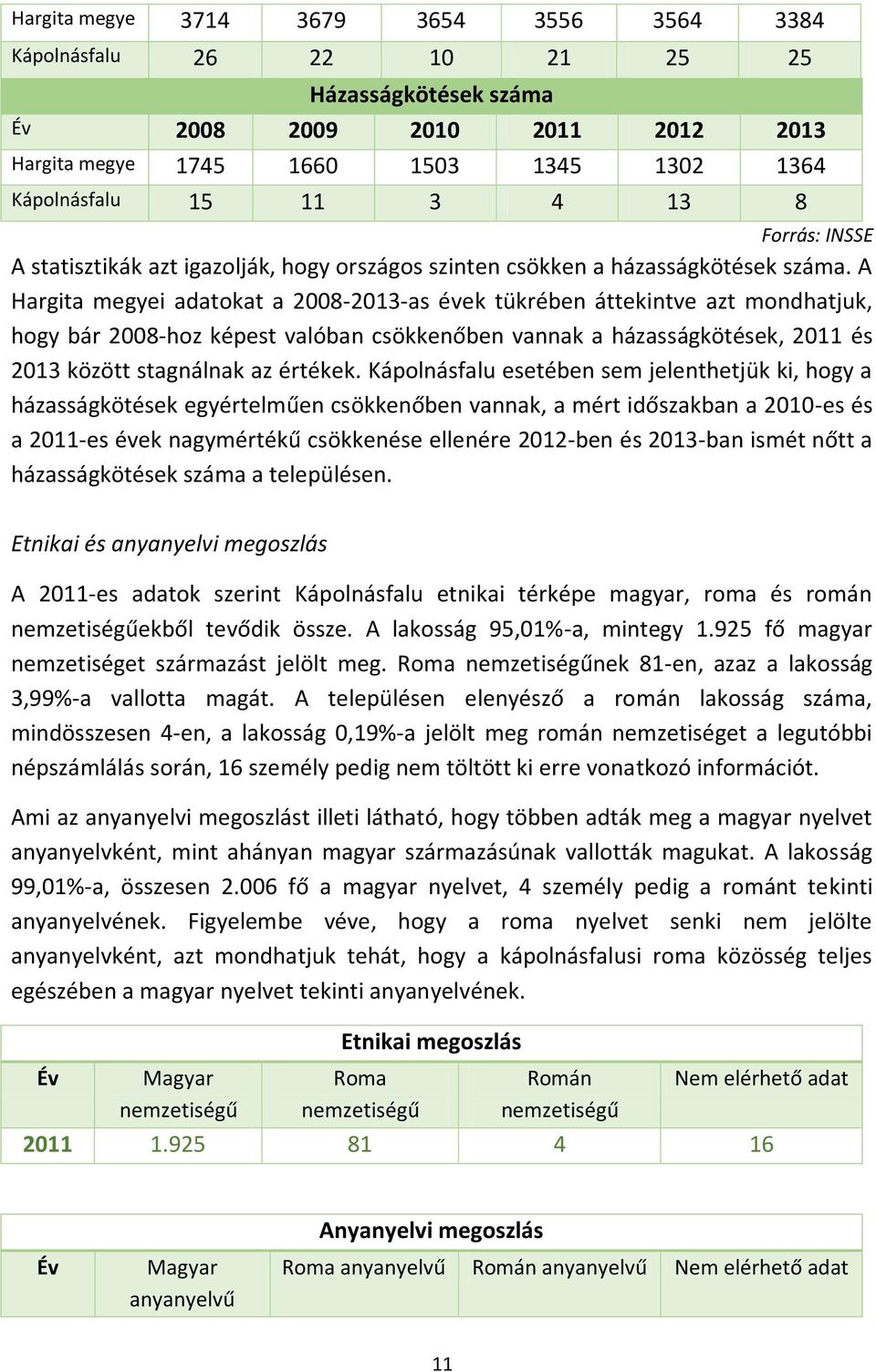 A Hargita megyei adatokat a 2008-2013-as évek tükrében áttekintve azt mondhatjuk, hogy bár 2008-hoz képest valóban csökkenőben vannak a házasságkötések, 2011 és 2013 között stagnálnak az értékek.