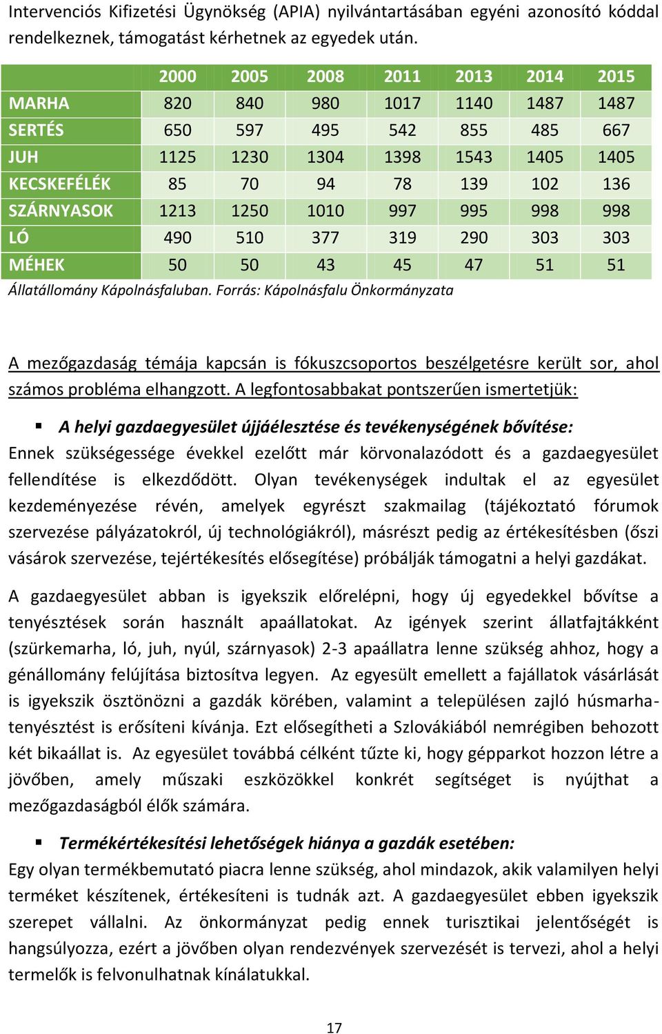 1250 1010 997 995 998 998 LÓ 490 510 377 319 290 303 303 MÉHEK 50 50 43 45 47 51 51 Állatállomány Kápolnásfaluban.