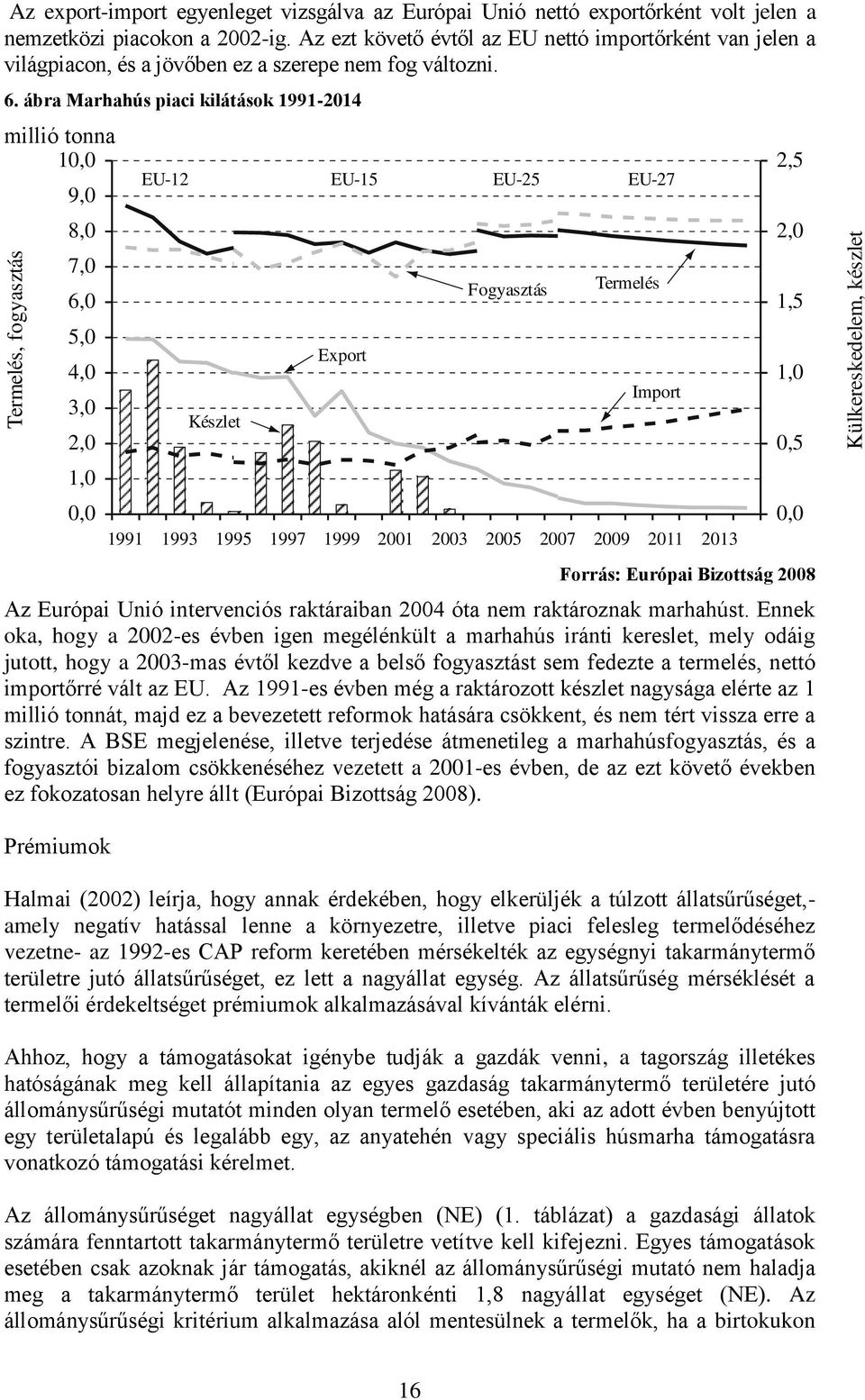 ábra Marhahús piaci kilátások 1991-2014 millió tonna 10,0 9,0 8,0 7,0 6,0 5,0 4,0 3,0 2,0 1,0 0,0 EU-12 EU-15 EU-25 EU-27 1991 1993 Készlet 1995 Export Fogyasztás Termelés Import 1997 1999 2001 2003