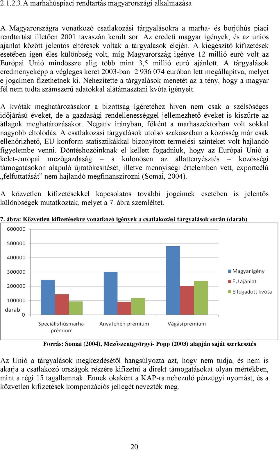 A kiegészítő kifizetések esetében igen éles különbség volt, míg Magyarország igénye 12 millió euró volt az Európai Unió mindössze alig több mint 3,5 millió euró ajánlott.