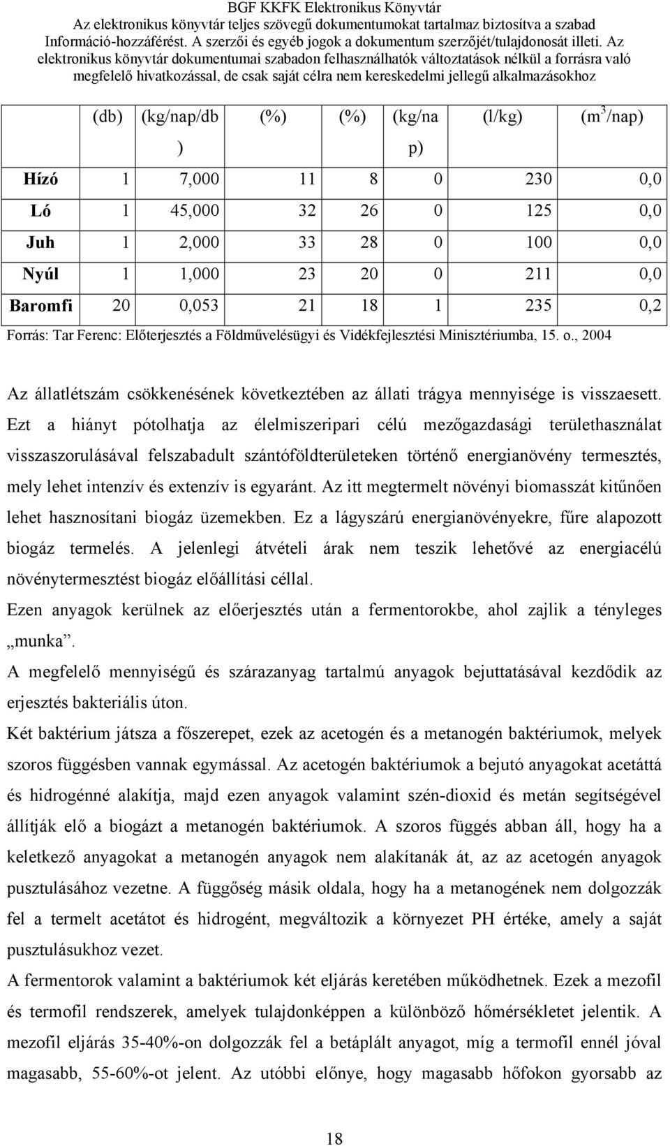 Ezt a hiányt pótolhatja az élelmiszeripari célú mezőgazdasági területhasználat visszaszorulásával felszabadult szántóföldterületeken történő energianövény termesztés, mely lehet intenzív és extenzív