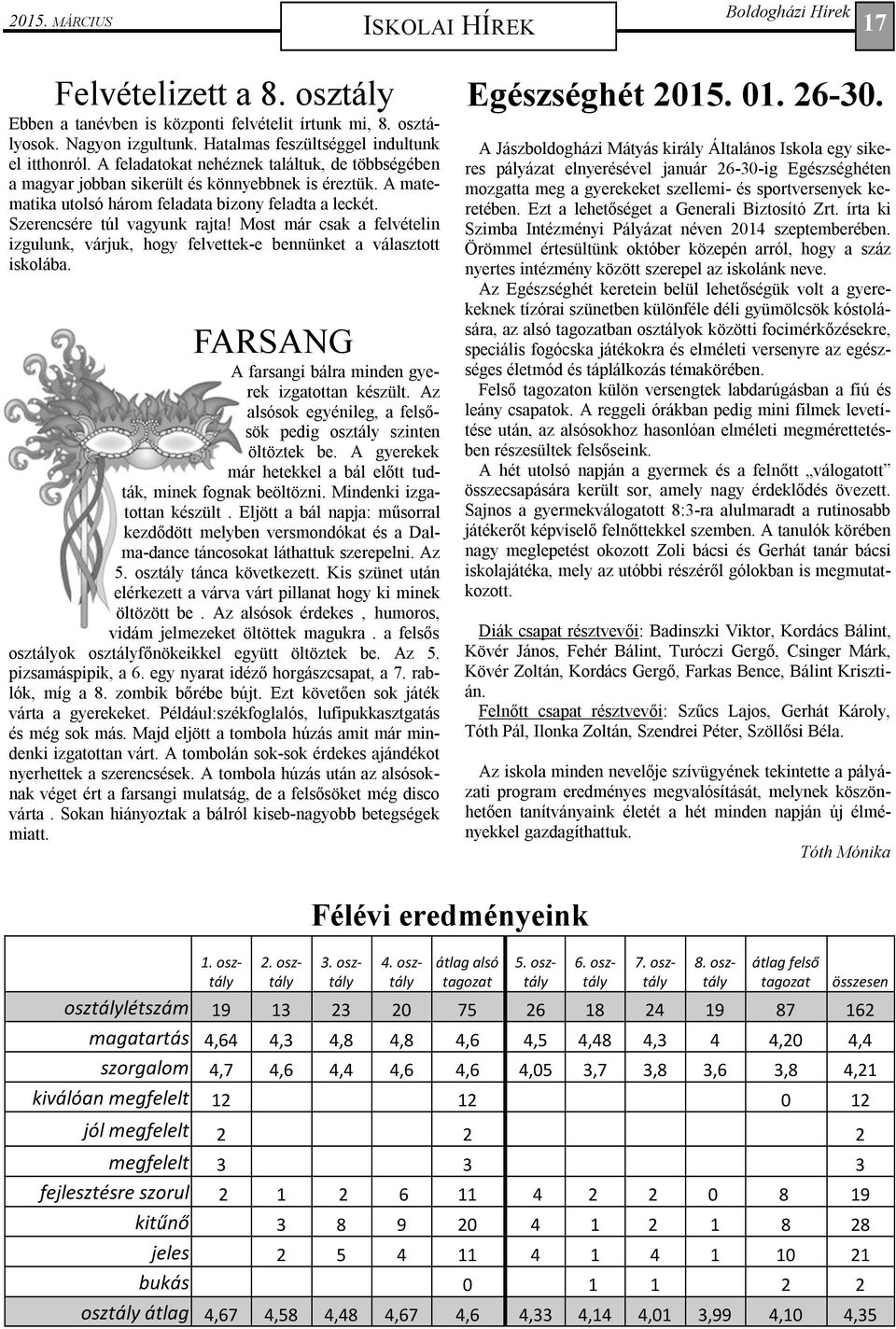 Most már csak a felvételin izgulunk, várjuk, hogy felvettek-e bennünket a választott iskolába. FARSANG A farsangi bálra minden gyerek izgatottan készült.