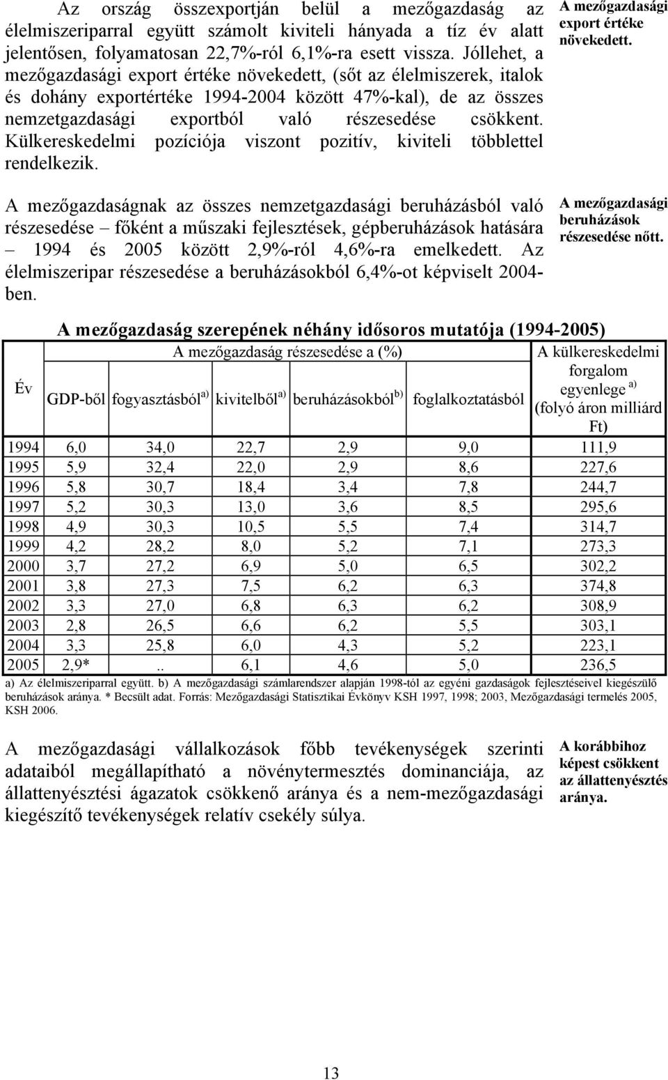 Külkereskedelmi pozíciója viszont pozitív, kiviteli többlettel rendelkezik.