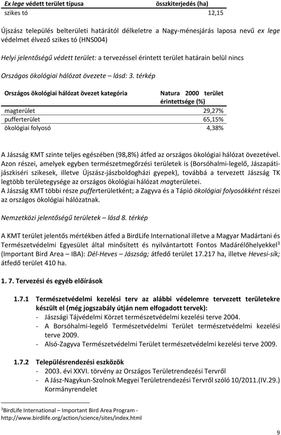 térkép Országos ökológiai hálózat övezet kategória Natura 2000 terület érintettsége (%) magterület 29,27% pufferterület 65,15% ökológiai folyosó 4,38% A Jászság KMT szinte teljes egészében (98,8%)