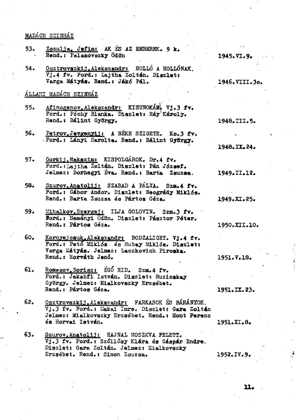 : Lányi Sarolta. Rend.j Bálint György. 1948.III.5. 1948. H. 24. 57. Gorki.i. Makszim: KISPOLGÁROK. Dr. 4 fv. Ford. ilajtha Zoltán. Diszlet: Pán József. Jelmez: Borhegyi Éva. Rend.: Bartla Zsuzsa.