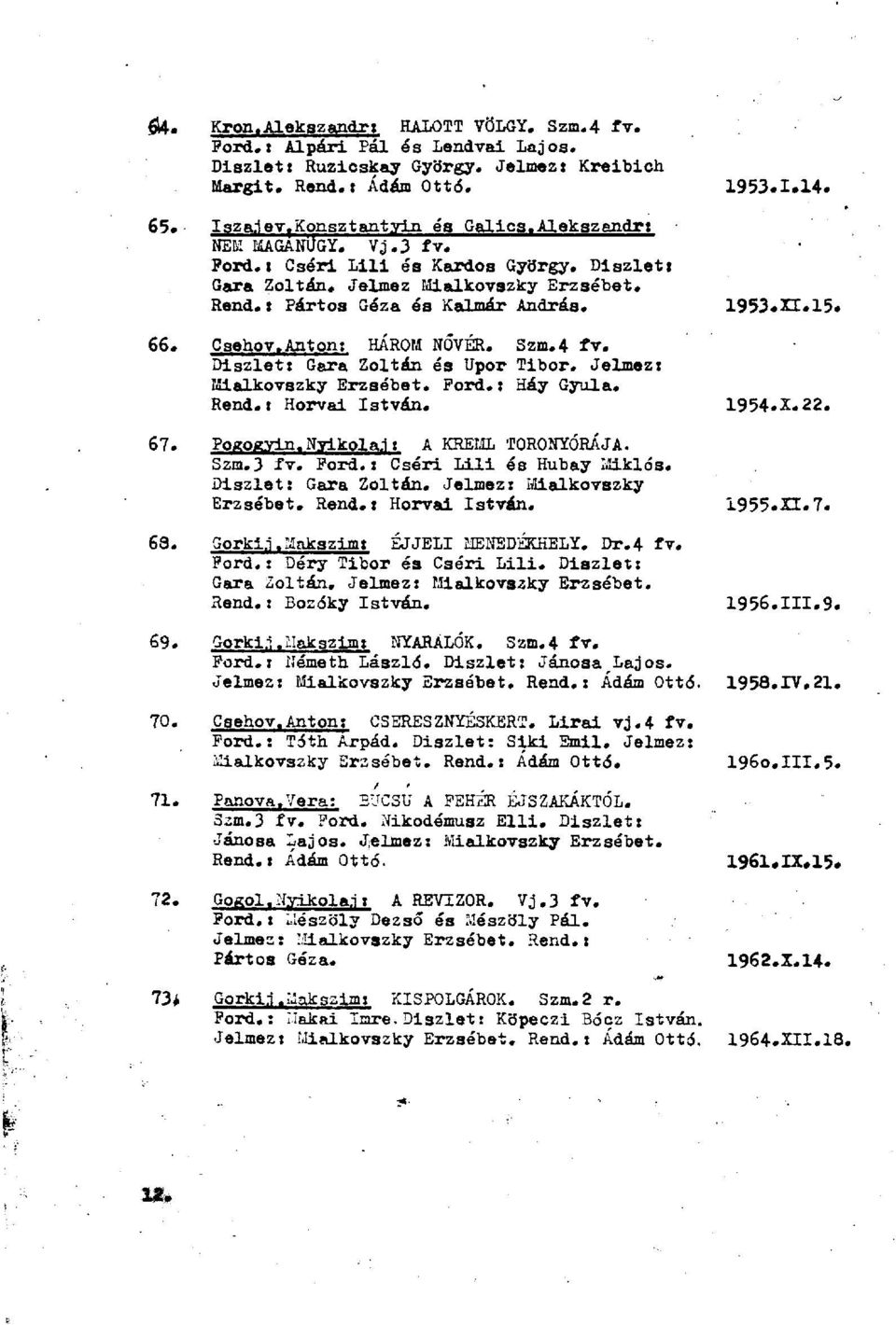 4 fv. Diszlett Gara Zoltán és Upor Tibor. Jelmezt Mialkovszky Erzsébet. Pord.t Háy Gyula. Rend.t Horvai István. 67. Pogogyln.Nyikolaj1 A KREML TORONYÓRÁJA. Szm.3 fv. Pord.t Cséri L i l i és Hubay Miklós.