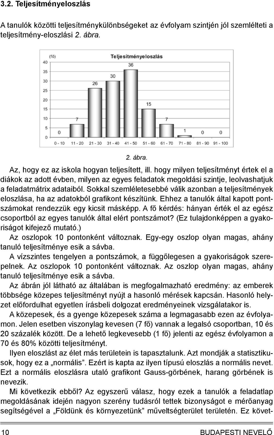 Sokkal szemléletesebbé válik azonban a teljesítmények eloszlása, ha az adatokból grafikont készítünk. Ehhez a tanulók által kapott pontszámokat rendezzük egy kicsit másképp.