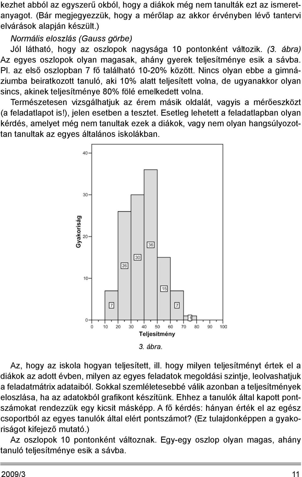 az első oszlopban 7 fő található 10-20% között.