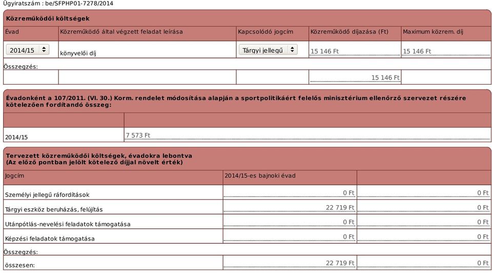 rendelet módosítása alapján a sportpolitikáért f elelős minisztérium ellenőrző szervezet részére kötelezően fordítandó összeg: 7 573 Ft Tervezett közreműködői