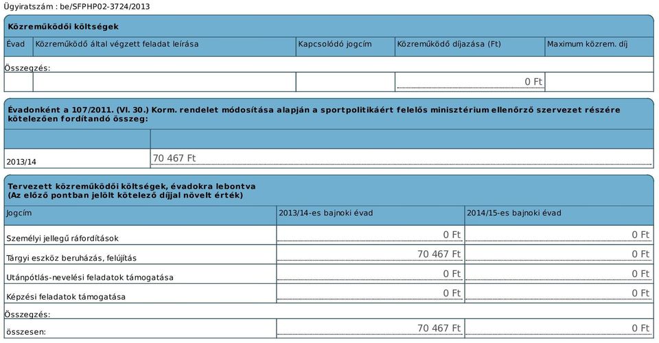 rendelet módosítása alapján a sportpolitikáért f elelős minisztérium ellenőrző szervezet részére kötelezően fordítandó összeg: 2013/14 70 467 Ft Tervezett